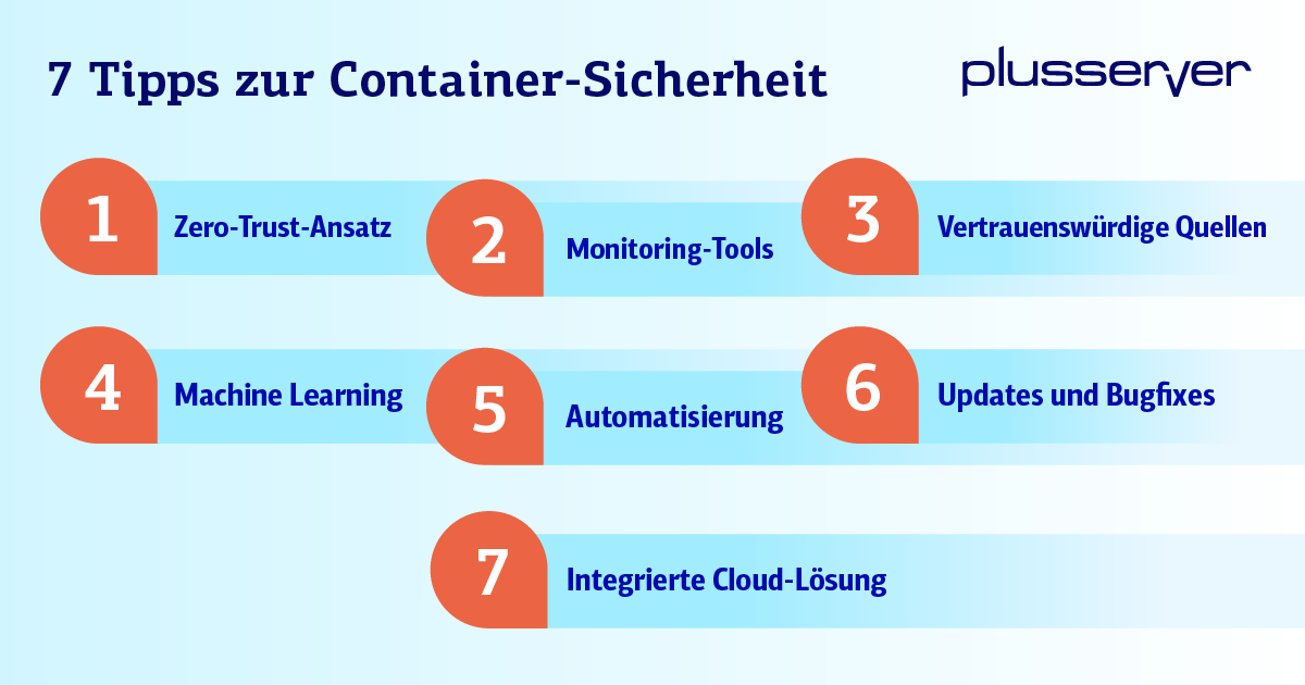 7 Tipps Container Sicherheit plusserver