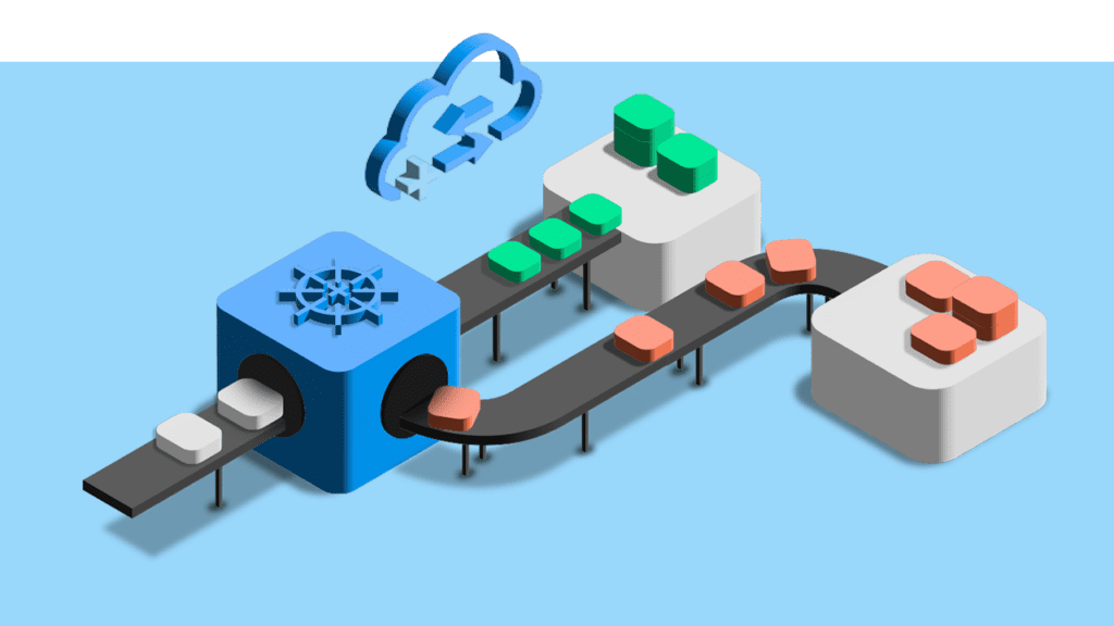 Managed Kubernetes Anwendungsfall: CI/CD Pipeline