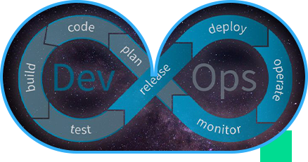 plusserver-Blog: DevOps